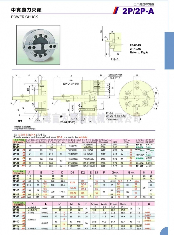 中实二爪卡盘 2P